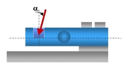 angular load