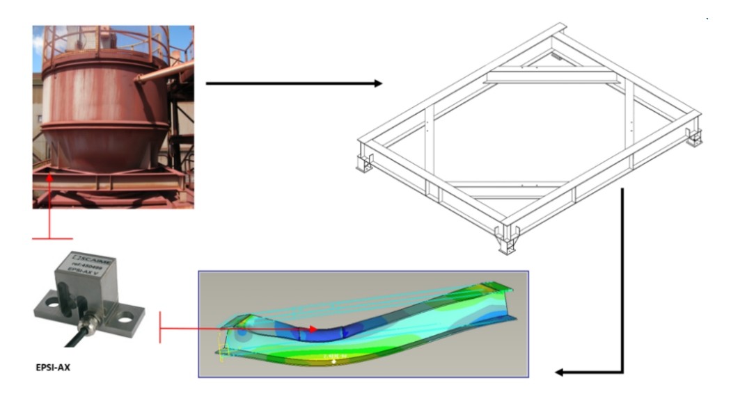 Archi-EMC-web