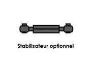 Scaime légende stabilisateur